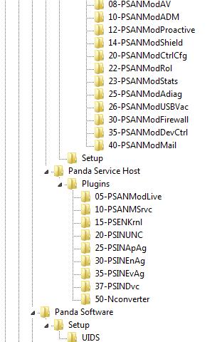 Despliegue de Endpoint Protection
