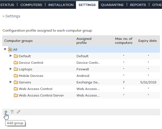 Introduction to Tree Configurations 