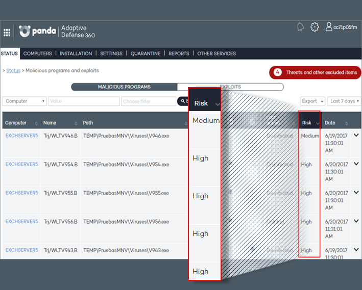 Prioritization of incident analysis