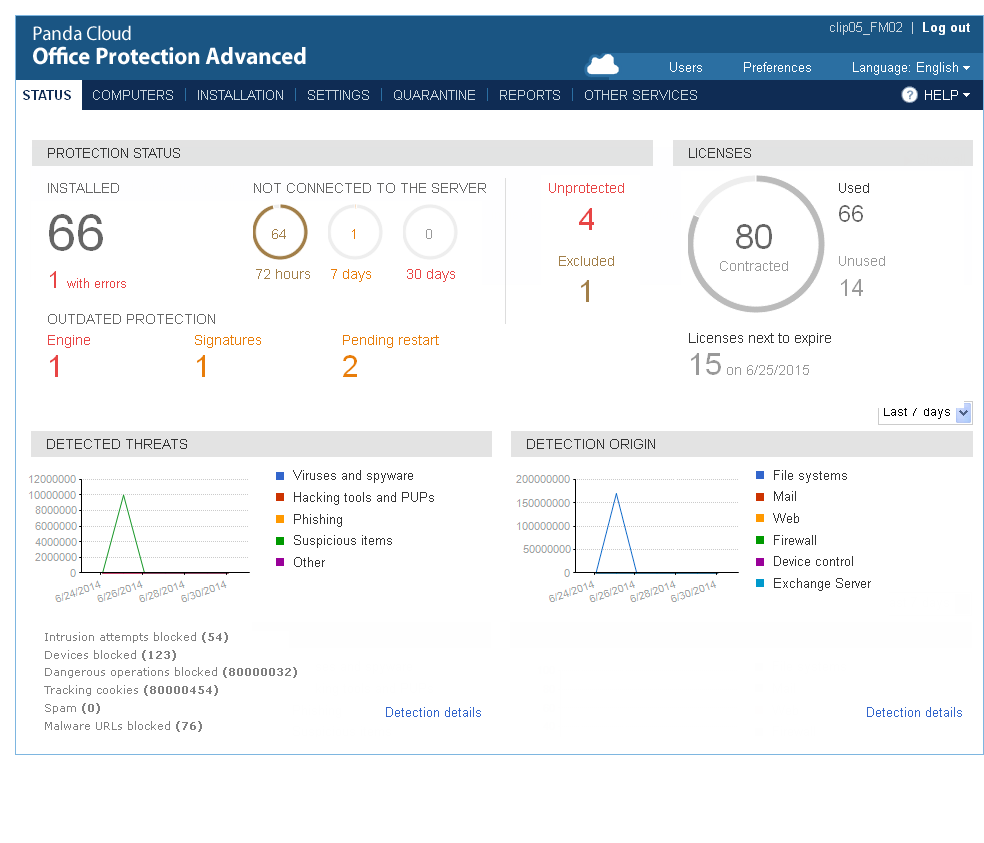 New dashboards